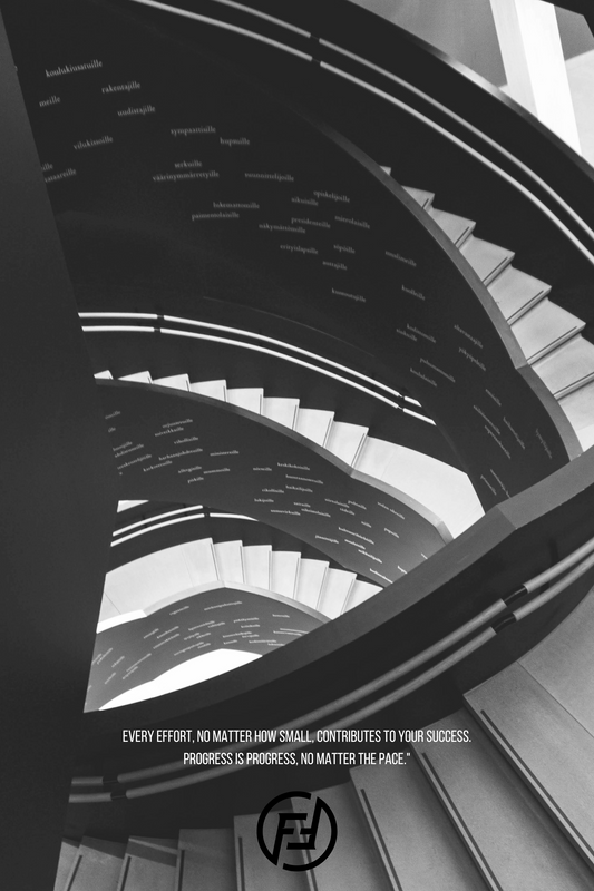 FAIL FORWARD MOTIVATION - FOCUS